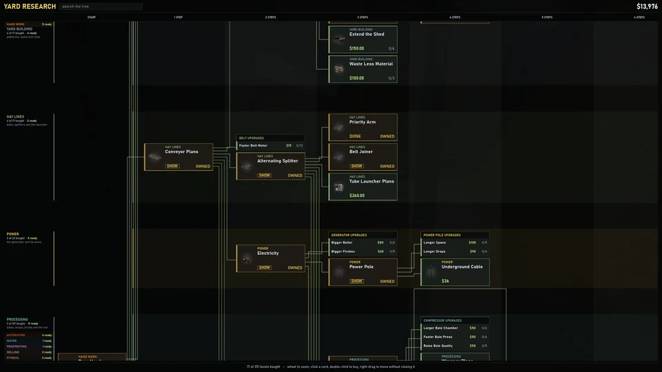 Tech tree upgrade screen showing early tool unlock nodes